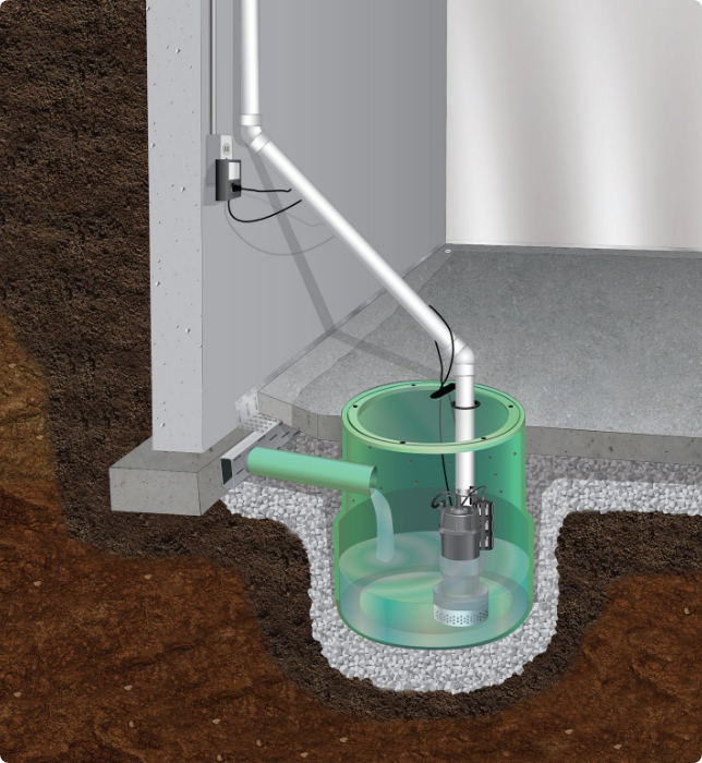 Common Signs Your Mississauga Basement Needs Waterproofing